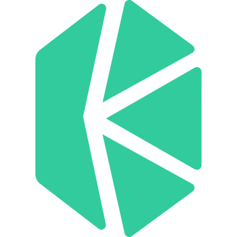 KyberSwap